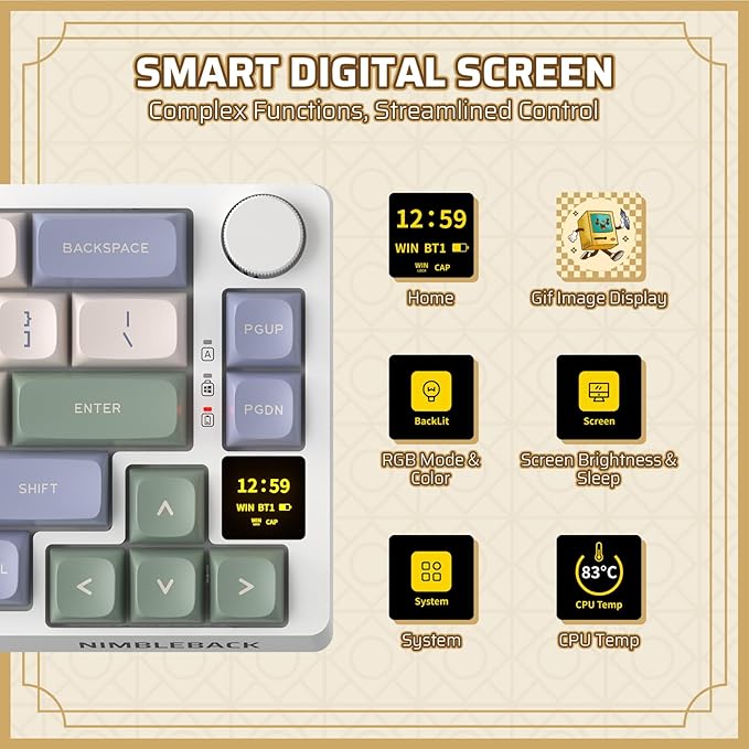 LTC Nimbleback NB682 PRO 65% Wireless Mechanical Keyboard w/Display Screen & Knob, 2.4G/ BT/USB-C Wired RGB 68 Keys Gaming Keyboard, 5-Layer Dampener, Hot Swap PCB, Software Support, Linear Switch