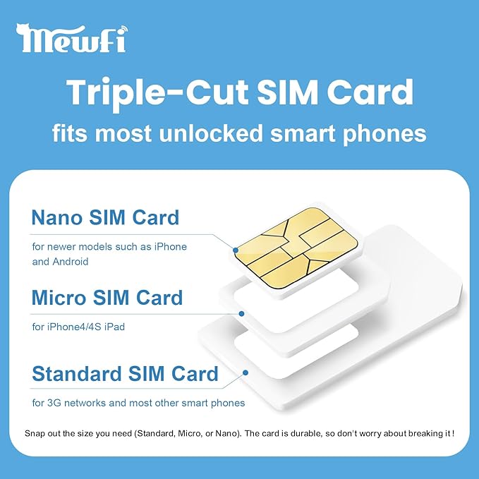 Asia SIM Card 30Days 5GB - 4G High-Speed Communication, 24/7 Whatsapp Support - Covers Japan, Korea, China & More - Use Google, Instagram, Twitter - Easy Activation - for Unlocked Smartphones