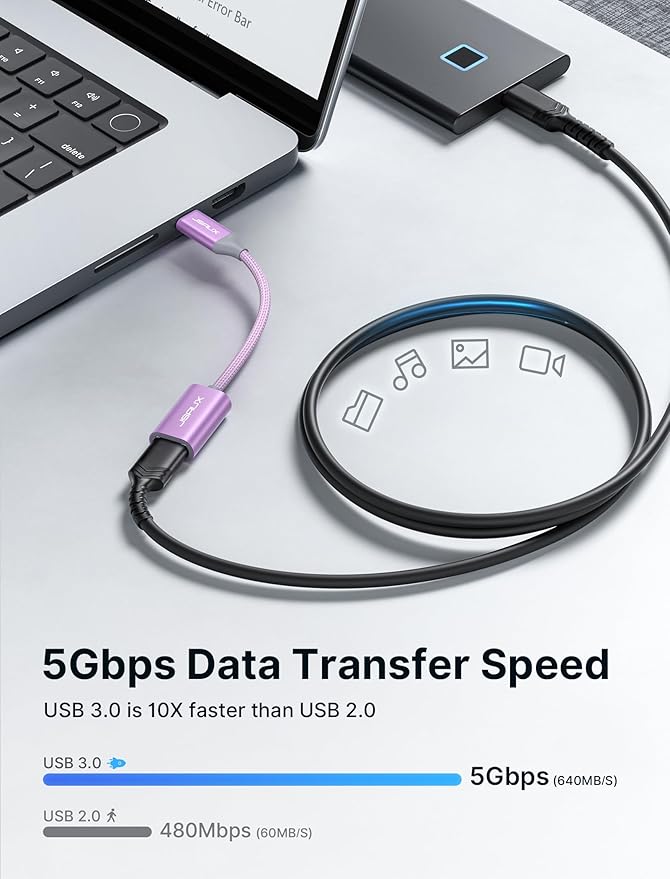 JSAUX USB C to USB 3.0 Adapter [2 Pack], USB C Male to USB Female OTG Cable Adapter Compatible with MacBook Pro/Air, iPhone 16 Pro Max/16 Plus/16e/15, Samsung Galaxy S25/S24/S23-Purple