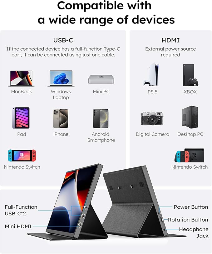 Portable Monitor,10.5" HDR 1280P Ultra-Thin 100% sRGB Travel Portable Monitor for Laptop, 420 Nits Mini Secondary Display with Protective Case & Speaker, Monitors for Laptop, PC Mac Phone PS4/5 Xbox