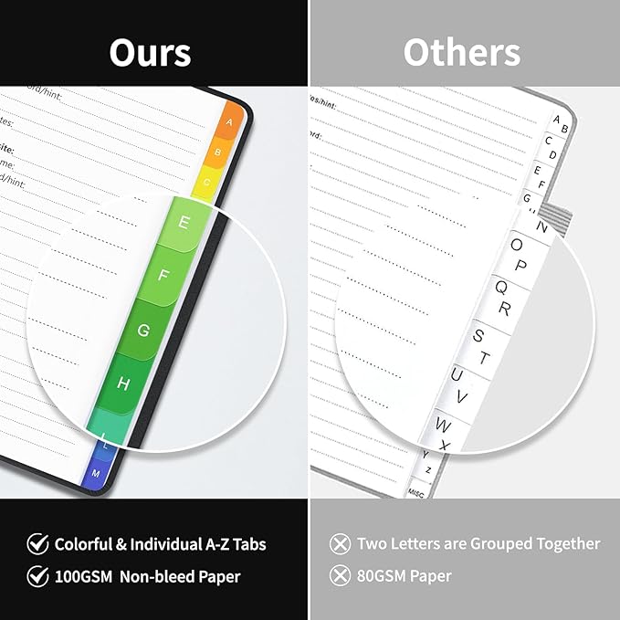 Password Book with Alphabetical Tabs, Password Keeper Book for Seniors, Individual & Colorful Tabs, Spiral Hardcover Password Notebook for Website Logins, 5.7" x 7.7", Black