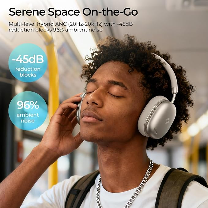 havit Hybrid Adaptive Active Noise Cancelling Headphones Wireless Space S1, Over Ear Headphones,Bluetooth 6.0, 100H Playtime, ENC, 3D Sound, Custom EQ via App, Travel, Office,Home,Gold