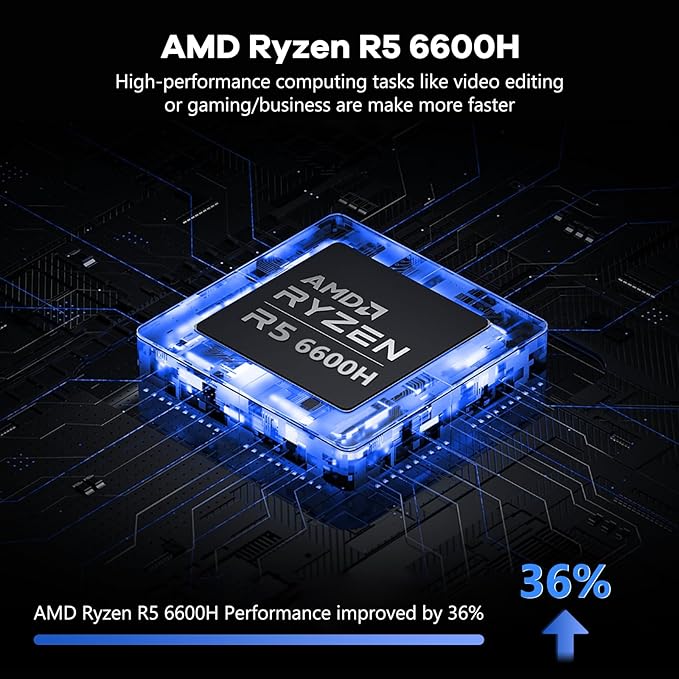 NIMO 15.6" IPS FHD-Gaming-Laptop, AMD Ryzen 5 6600H 6 Cores 16GB DDR5 RAM 1TB SSD (Beat i7-1165G7, Up to 4.5GHz) Radeon 660M GPU-Computer with 100W Type-C Backlit Keyboard Fingerprint Win 11