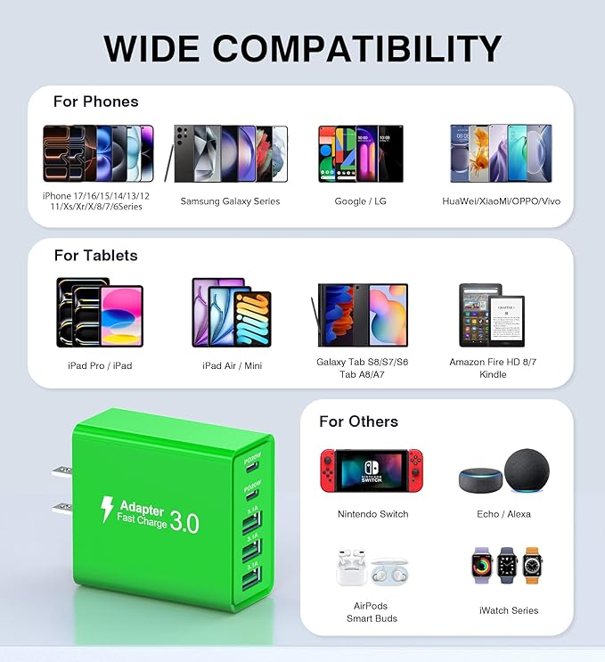 USB C Wall Charger, 50W USB C Charger Block 5-Port PD Fast Charging Blocks,USB A Multiport Plug Brick Cube,Dual Type C Power Adapter for iPhone 17/16/15/14/13/Pro,iPad,Samsung,for Switch（Green 2-Pack）