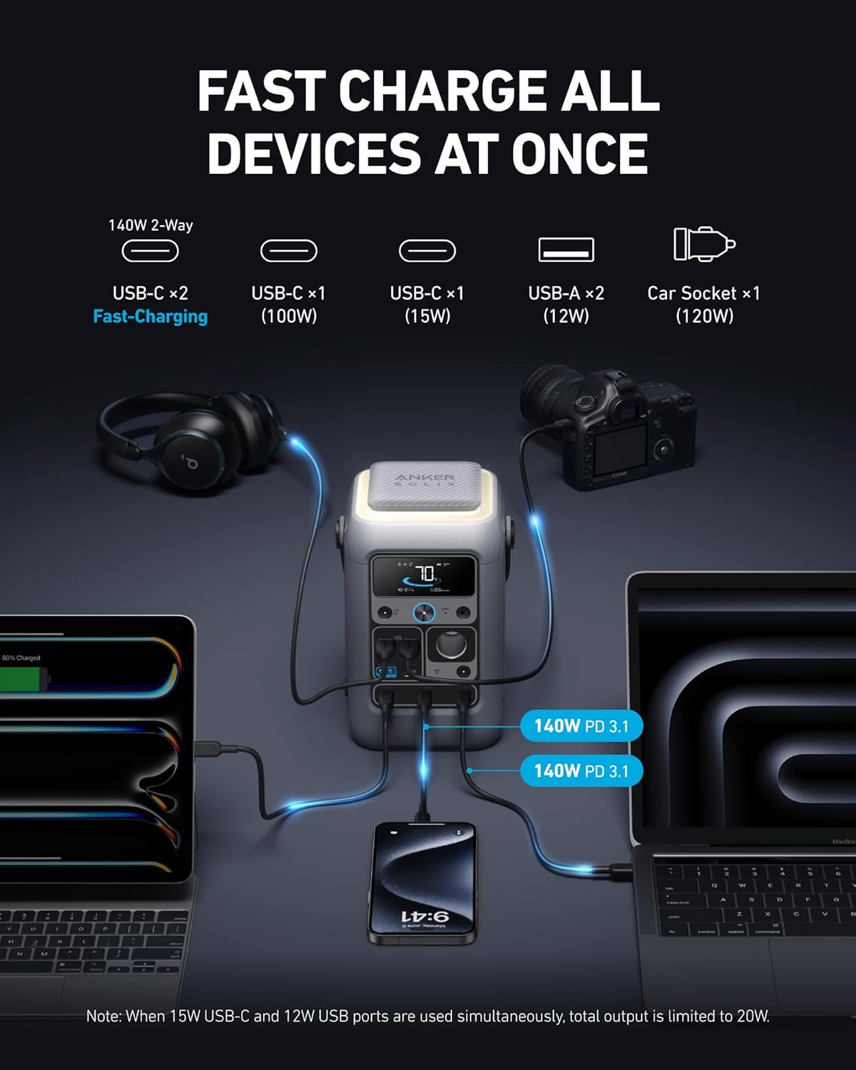 Anker SOLIX C300 DC Power Bank Station, Outdoor 288Wh Portable Power Station, LiFePO4 Battery, 300W Solar Generator, for Camping, Traveling, and Emergencies (No Wall Charger Included)