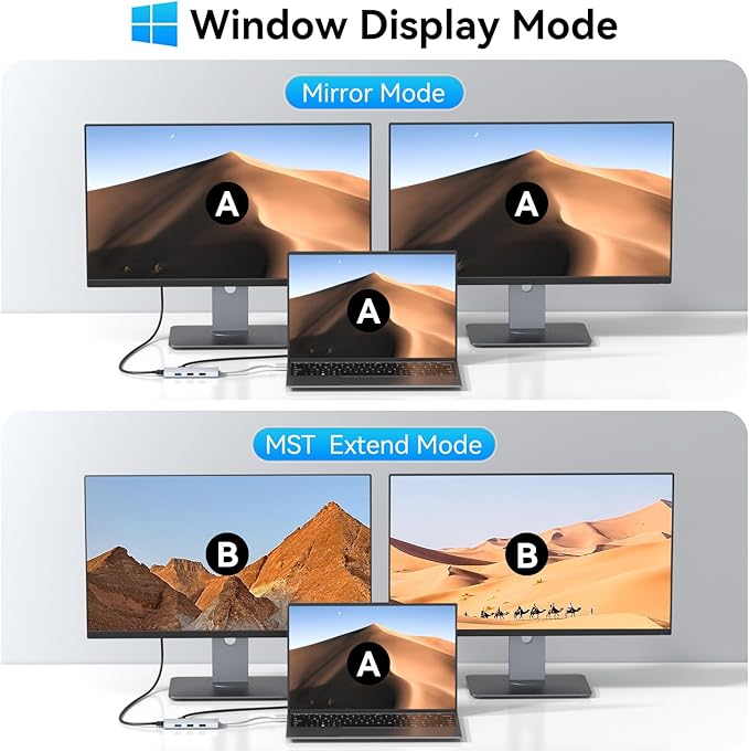 HODO USB C to Dual HDMI Adapter Docking Station Dual 4K 60Hz Monitor, USB C Hub with 2 HDMI, 2*USB A Port, PD 100W, Monitor Dock Compatible for HP Elitebook,Dell XPS 13 15 etc (Silver)