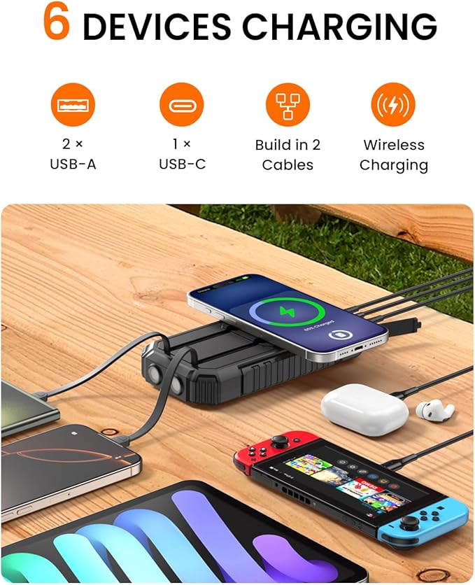 Riapow Solar Power Bank 27000mAh/99000mWh - Wireless Solar Charger - 22.5W Fast Charging Battery Bank Built in 2 Cables - PD QC External Battery Pack with USB C for Phone Flashlight for Outdoor
