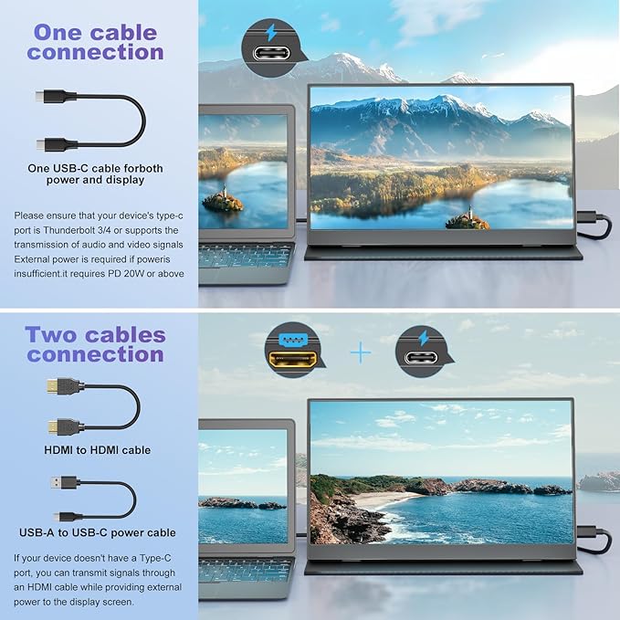 18.5 Inch Portable Monitor for Laptop, FHD 1080P 100% sRGB Travel Monitors for Laptop, Portable Computer IPS Display w/VESA, External Monitor USB-C HDR HDMI Portable Screen w/Smart Cover & Speakers