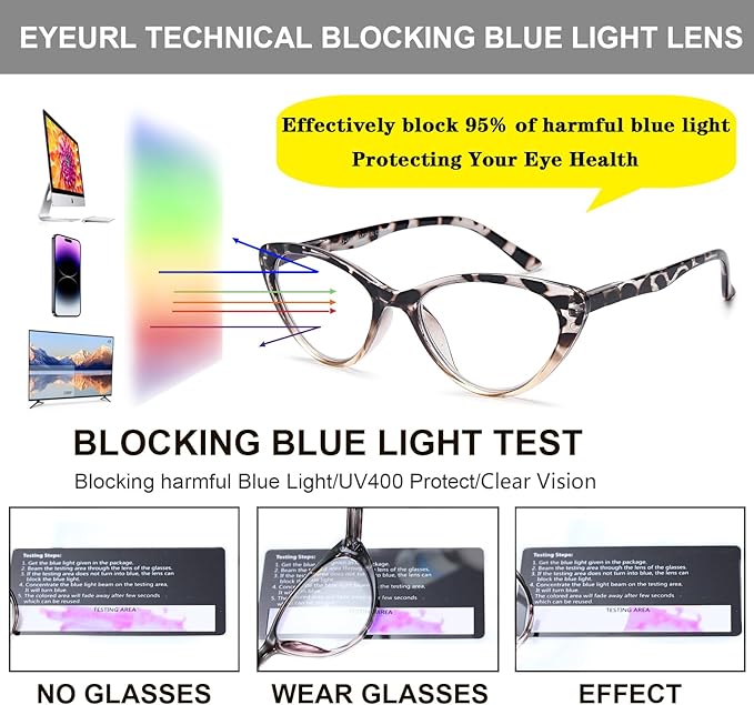 EYEURL Cat Eye Reading Glasses for Women 2 Pair Blue Light Blocking Readers 1.50 Comfort Spring Hinge Lightweight Eyeglasses Anti Glare for Ladies
