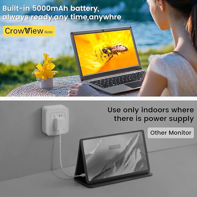 Portable Monitor with Keyboard,14inch 1080P FHD Lapdock Compatible with Mini PC/Phone/PC/Game Console,CrowView Note with RPi5 & Jetson Adapters(Full Feature TypeC & HDMI Cable Included)