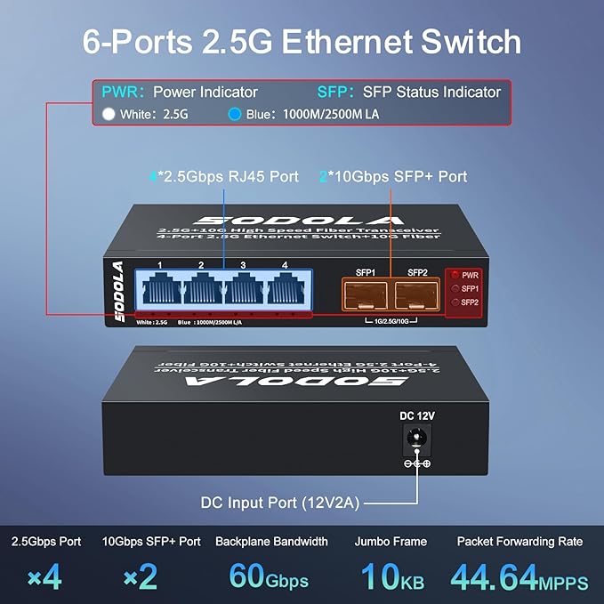 6 Port 2.5G Umanaged Ethernet Switch,4X 2.5GBASE-T Ports,2X 10G SFP, 60Gbps Switching Capacity,Mini Wall Mountable 2.5Gb Network Switch for Wireless AP, NAS, PC