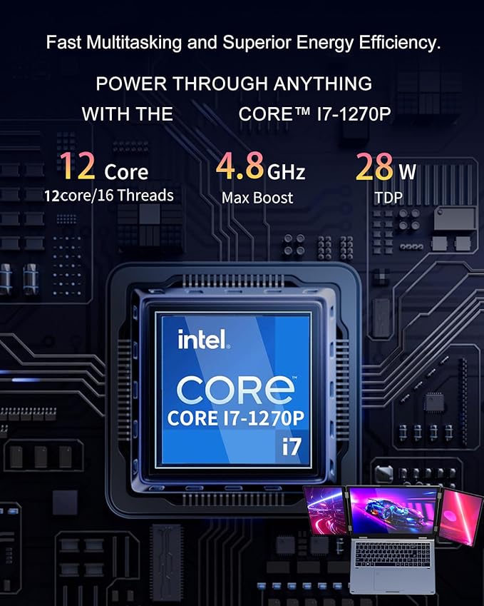 Triple Screen Laptop,16” Main + Dual 10.5” Monitors, Core i7-1270P, 32GB RAM,2TB SSD, Windows 11 Pro,Wi-Fi 6,BT 5.2,Face & Fingerprint Unlock,USB-C,HDMI for Business/Design/Stock Trading