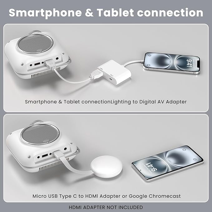 Mini Projector with Two -Way Bluetooth, Portable Projector for Home Theater Use, Support 1080P for Outdoor Projector/Movie Projector Compatible with HDMI, USB, Laptop, TV Stick (White)