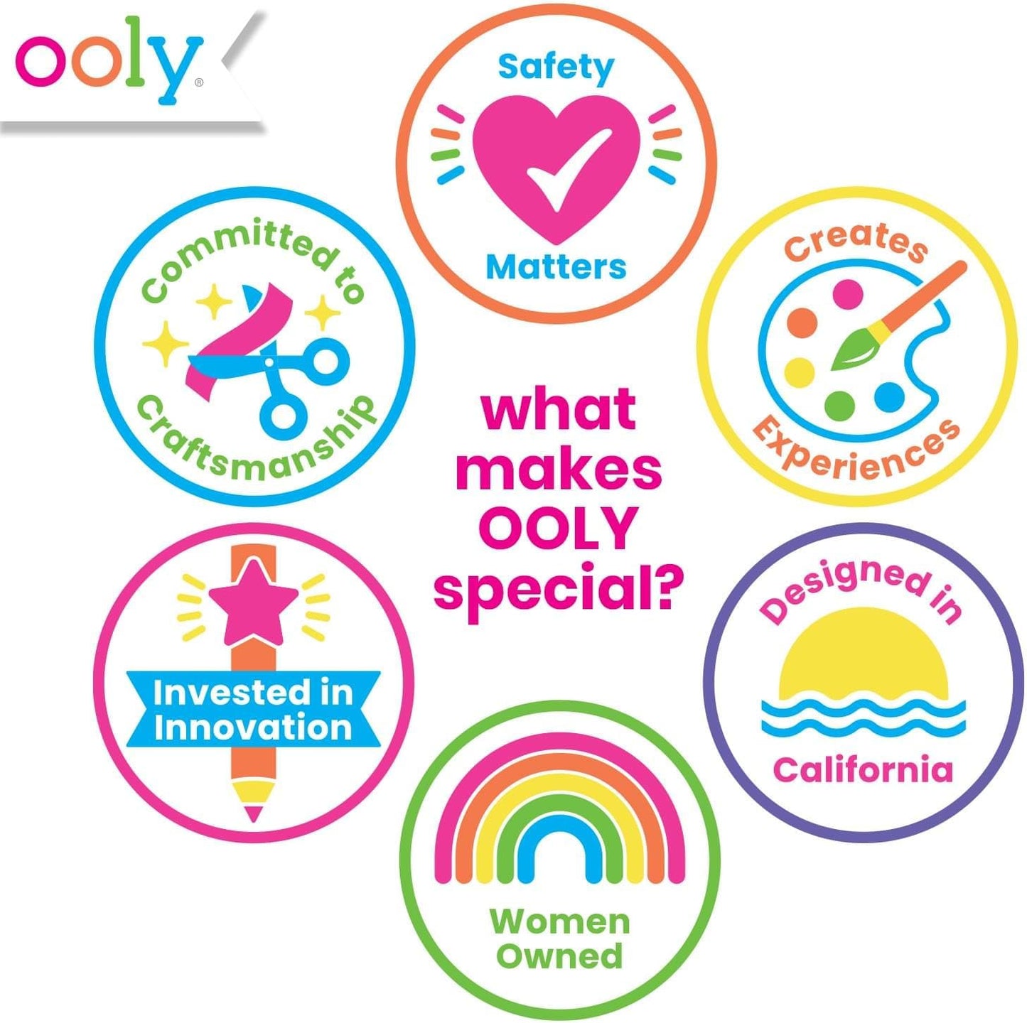 Ooly Oh My Glitter Gel Pens - Set of 12 Cute Art and Back to School Supplies for Girls, Planner Pen with Comfort Grip, Ideal Retractable Glitter Pens for Decorations & Office Use