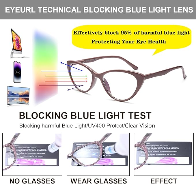 EYEURL Cat Eye Reading Glasses for Women - 2 Pack Blue Light Blocking Computer Readers 3.50 Spring Hinge Anti Glare/UV Ray Eyeglasses