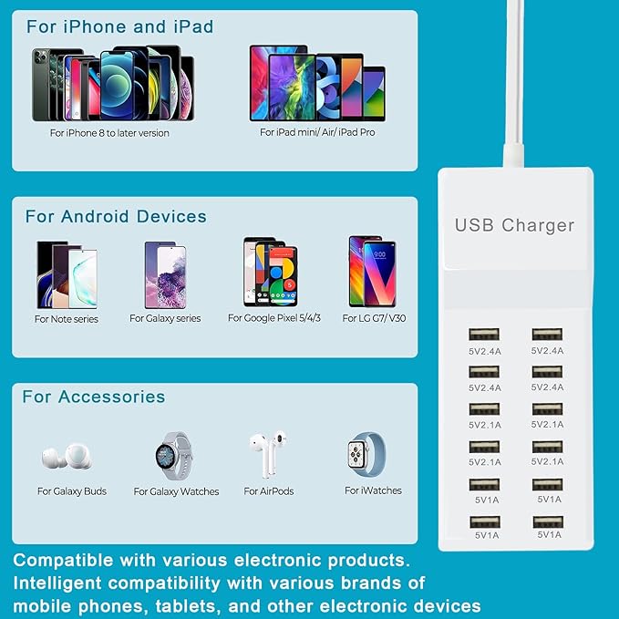 Multiple USB Charger Station 12 multiport Charger Station Hub with Fast Charging Wall Charger for Multiple Devices USB Charging Port Compatible with Cell iPhone Android Smartphone Smart Watch