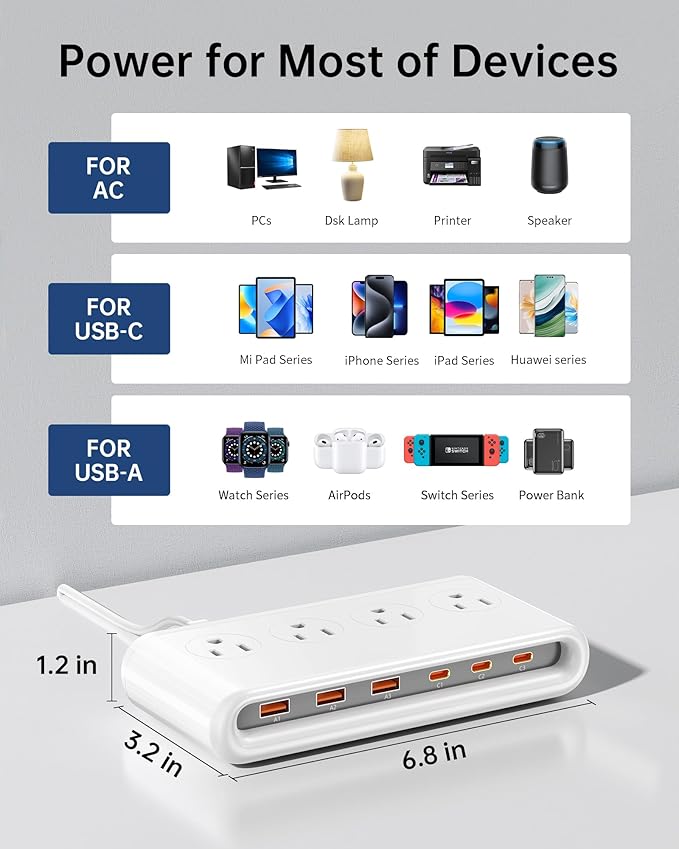 10-in-1 USB Charging Station with AC Outlets, Surge Protector Power Strip with USB Ports PD 20W, 4.9ft USB Extension Cord for Home/Office/Travelling Essentials
