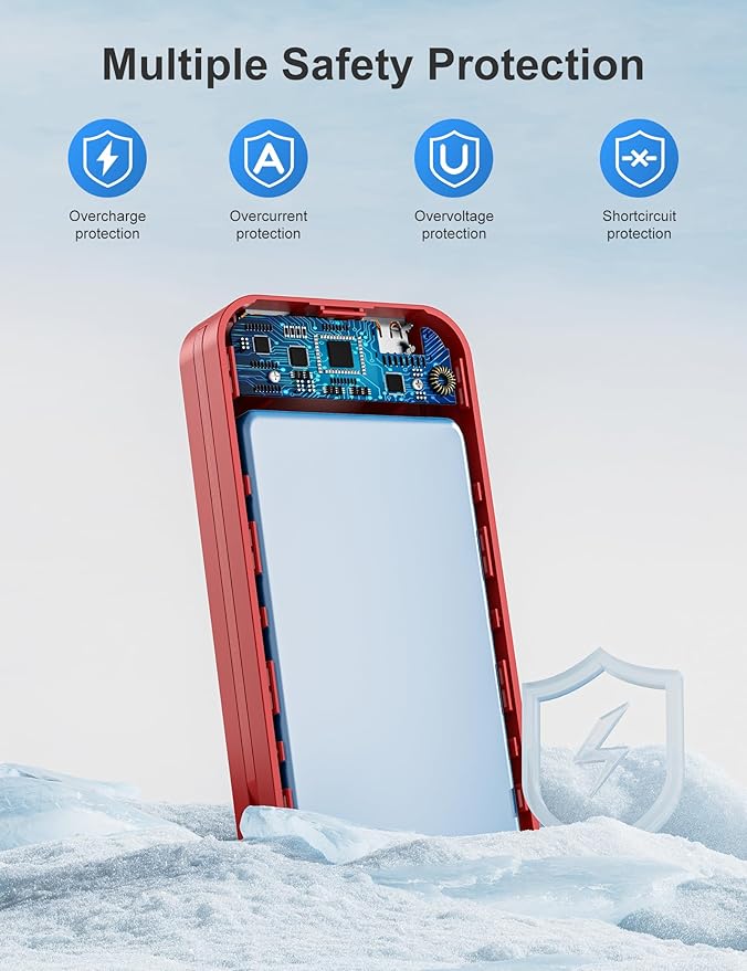 20000mAh Ultra-Portable-Charger-Power-Bank with Built in Cables&AC Wall Plug,PD20W USB-C Fast Charging Cell Phone Charger Battery Pack,LED Display Travel Battery Bank for All iPhone,Samsung,Android