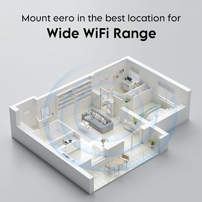 QUIDDITY eero 7 Wall Mount Bracket – Compatible with eero WiFi 7 Mesh Router and Extender, Space-Saving Holder for eero 7 WiFi Extender with Cable Management – White (1 Pack)