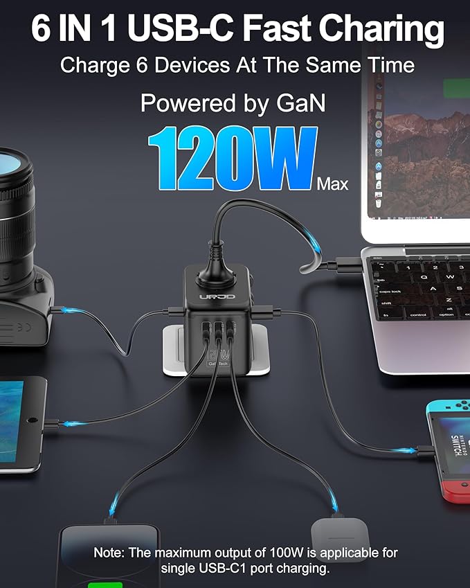 Universal Travel Adapter, 120W GaN International Power Plug Adapter, 5 USB Ports and 1 AC Outlet, All-in-One Travel Charger for 200+Countries, Fast Charging All USB & Dual Voltage Devices