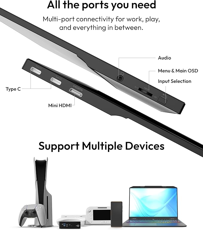 Pixio PX160 Wave Portable Monitor 15.6 inch 60Hz FHD 1080p IPS Panel HDR Screen Cover Stand USB-C HDMI Laptop Screen Extender Portable Monitor for Laptop, PC, Console, Phone