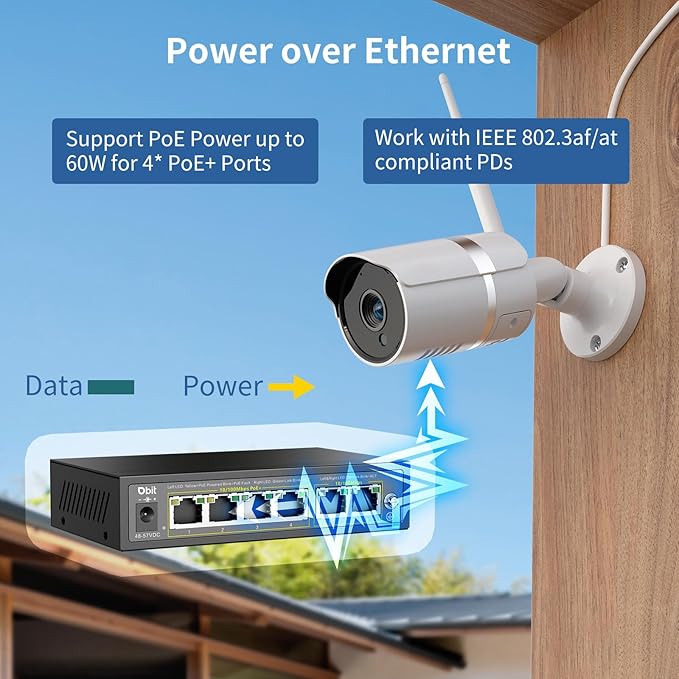 DBIT 6-Port Ethernet PoE Switch with 4 Ports PoE+, 2 Fast Ethernet Uplink, 10/100Mbps, 63W High Power, Support IEEE802.3af/at, Fanless Metal Plug & Play PoE+ Network Switch (WS1042A)