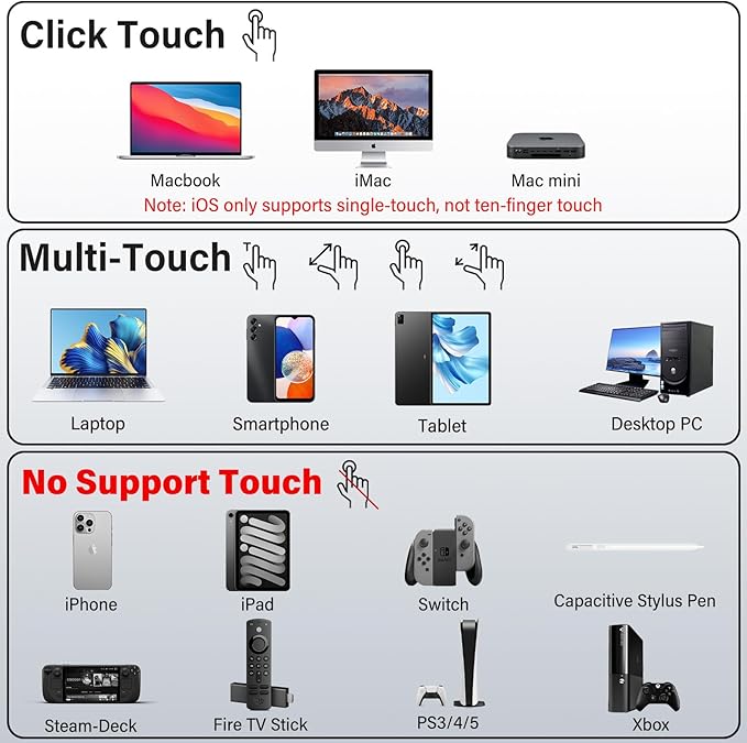 InnoView Portable Monitor Touchscreen 15.6" 1080P 10-Point Touch Screen Monitor Portable with Protective Sleeve Built-in Stand, 1200:1 HDMI USB C Travel Monitors for Laptop, PC, Phone