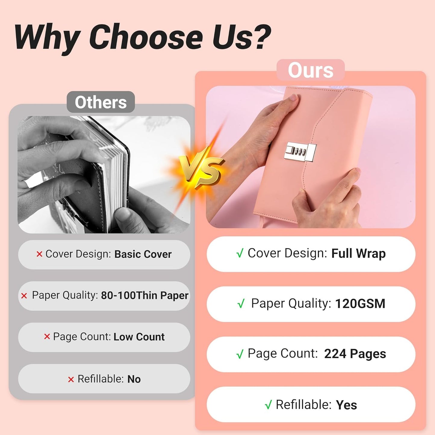 CAGIE Diary with Lock for Women, Full Wrap-around Privacy Journal Gifts for Girls, 120 GMS 224 Pages Thick Lined Notebook with Lock, 5.9 x 7.9 Inch