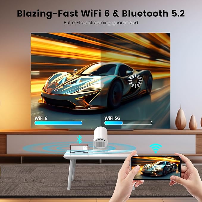 Mini Projector with WiFi and Bluetooth, Smart Portable Projector with 4K Support, 5w Sound Base Speaker, 260 ANSI, 210° Rotation, Auto Keystone Correction for Home Bedroom Outdoor, HY300 Plus