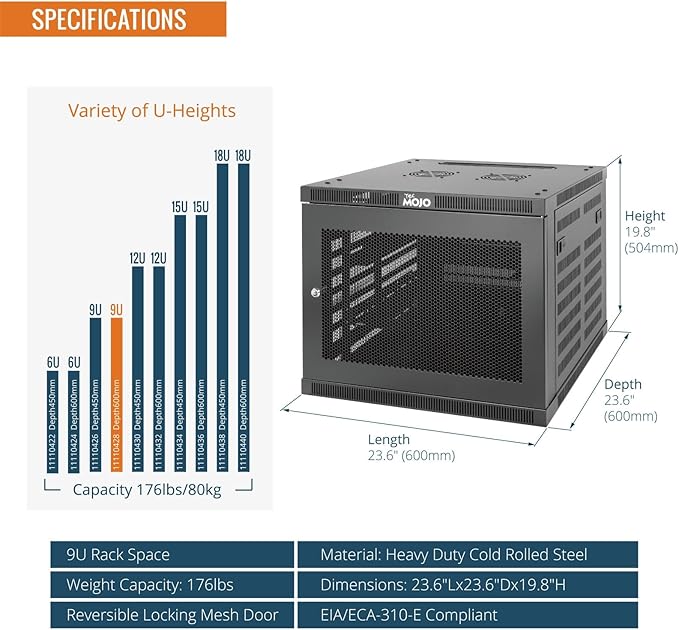 Tecmojo 9U Wall Mount Rack Cabinet, Heavy-Duty 176 Lbs High Load Capacity, 19” Enclosed Server Network Rack with Mesh Door, 23.6” Deep – Elite Collection