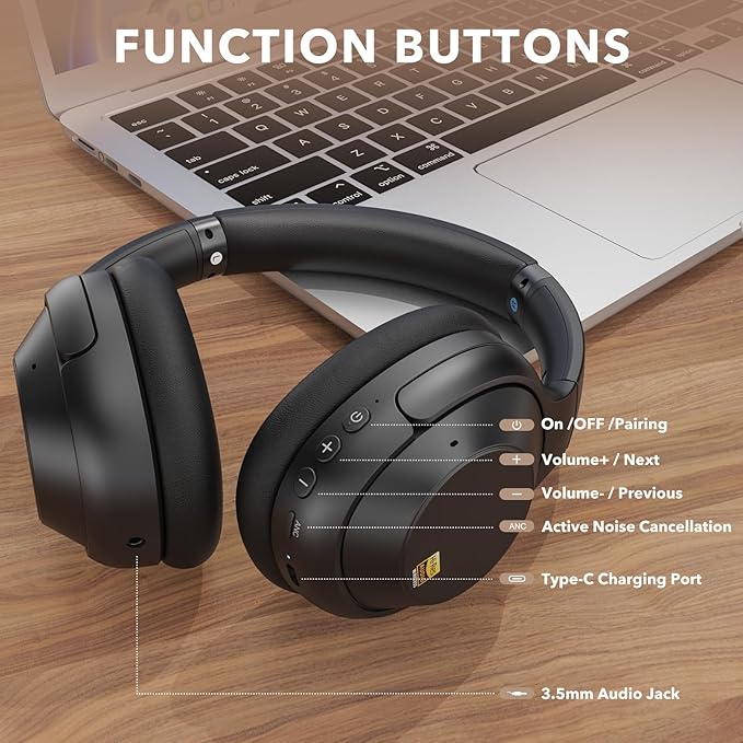 YMOO Bluetooth 5.3 Hybrid Active Noise Cancelling Headphones for Airplane Travel, Wired and Wireless ANC Headphones, 80H Playtime Over Ear Headphone, Low Latency Bluetooth Headset with Mic for Adults