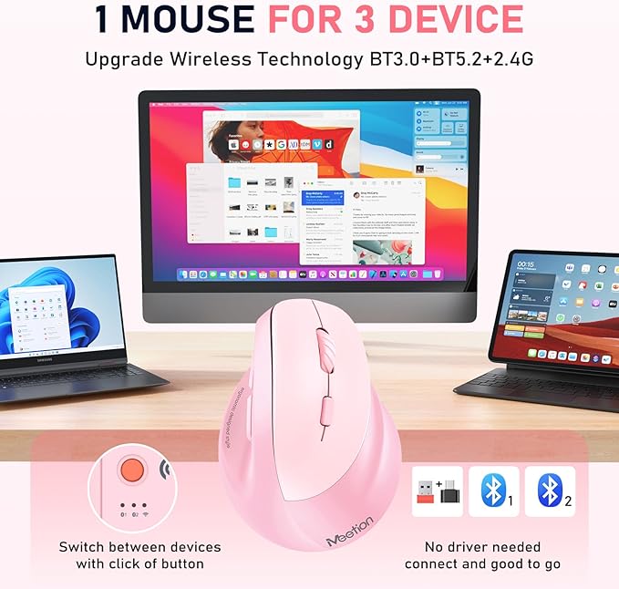 MEETION Ergonomic Mouse, Wireless Vertical Mouse RGB Backlit Rechargeable Mice for Bluetooth(5.2 + 3.0) USB-A with Type-c Adapter 4 Adjustable DPI Compatible Mac/Windows/Andriod/PC/Tablet/iPad Pink