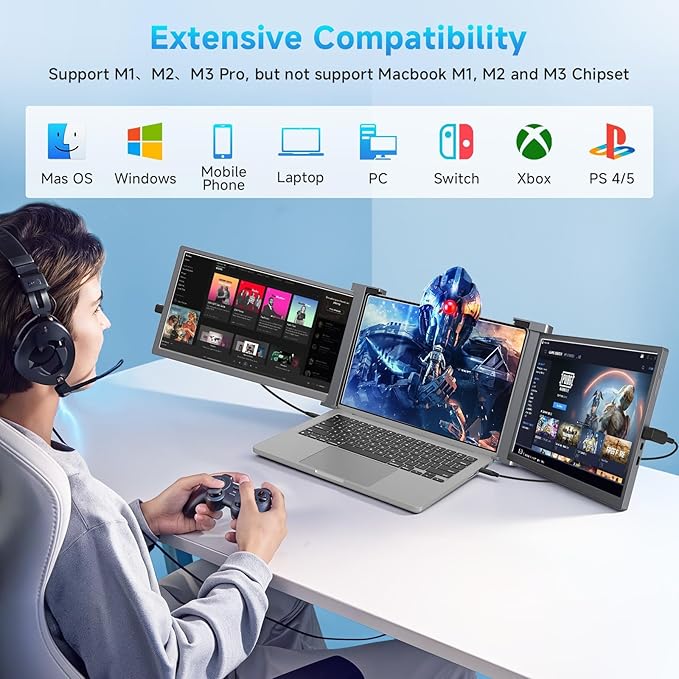 14" Laptop Screen Extender, 1080P FHD IPS Triple Portable Monitor for 14"-17.3" Laptop, Plug & Play Monitor Extender with USB-C/HDMI Port for Mac/Windows/Chrome/Android, Gray