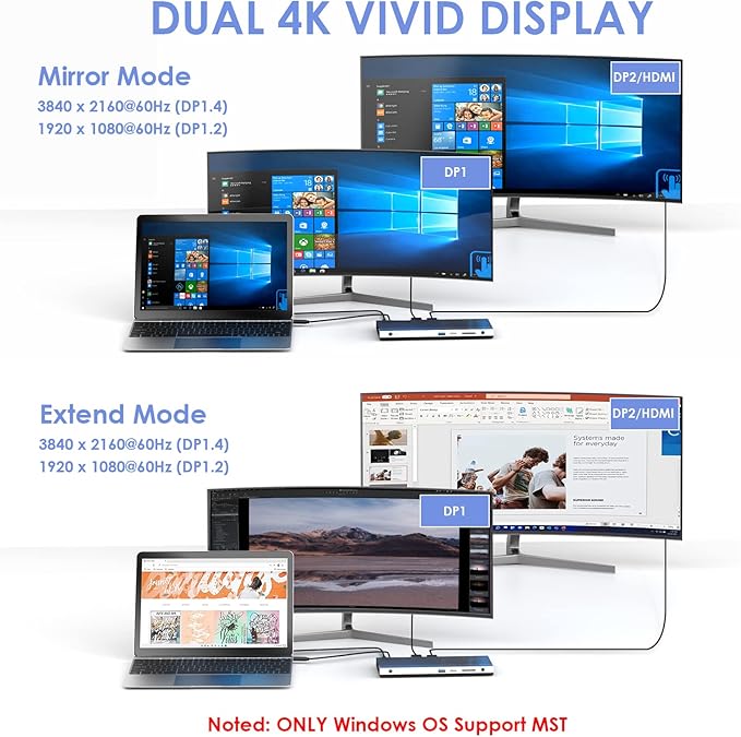 WAVLINK USB C Docking Station,100W PD Charging,Triple 4K Display Type-C Adapter(HDMI,2 DisplayPort,Ethernet,4 USB 3.0,SD/TF Card Reader,3.5mm Audio) for MacBook Pro,Dell XPS 13/15,HP,Lenovo Yoga