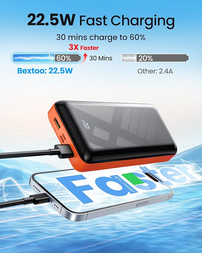 Power Bank 50000mAh 22.5W Fast Charging Portable Charger, USB C Quick Charge with 3 Outputs&2 Inputs, LED Display, High Capacity External Cell Phone Battery Pack for iPhone, Samsung, iPad, Android