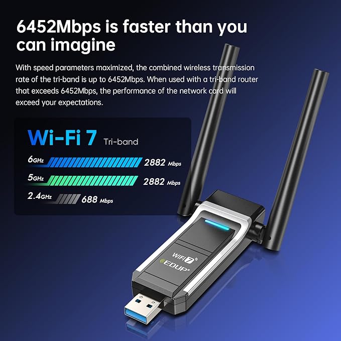 EDUP USB WiFi 7 Adapter BE6500 Wireless Network Card IEEE 802.11be Tri-Band 6GHz/5GHz/2.4GHz for Desktop PC Laptop, Wireless Netword Card for Gaming, Compatible with Windows 11/10