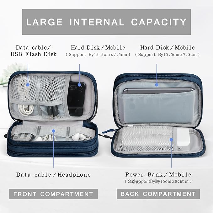 Skycase Electronic Organizer Travel Case - Waterproof Travel Cord Pouches for Organization, Cable Organizer, All-in-One Double Layers Storage Bag for Accessories, Charger, Cable, Navy