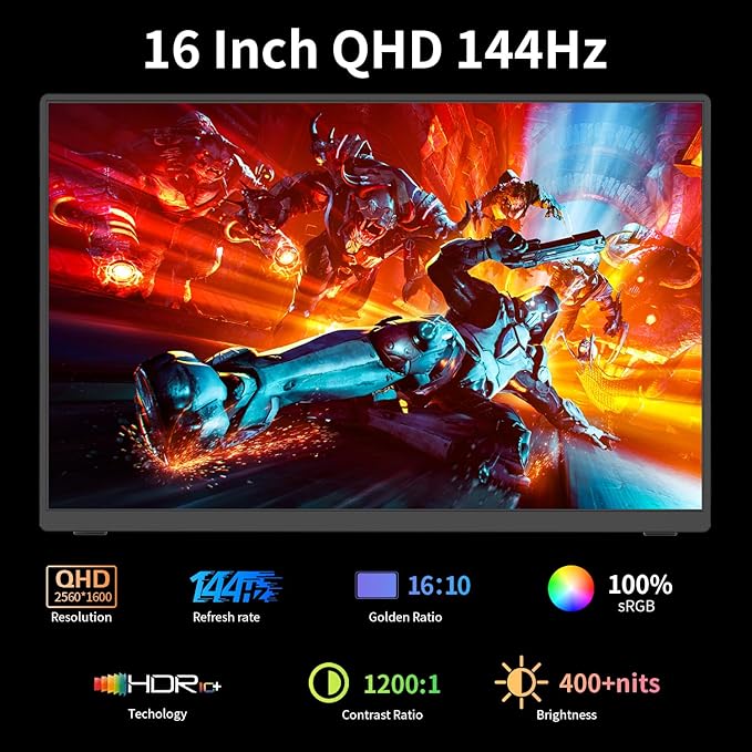 Portable Monitor Gaming 2.5K 120Hz, 16" 2560x1600 QHD 16:10 400 Nits HDR FreeSync Portable Monitor w/Speaker Sleeve Case, External Screen for PC Laptop Game Console