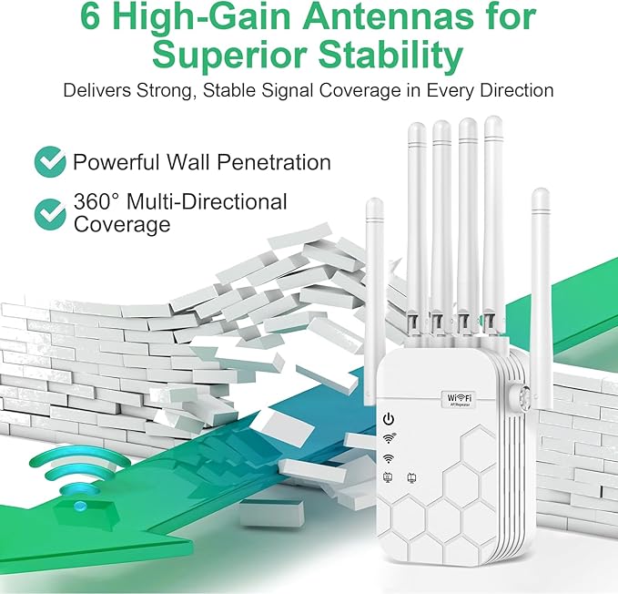 WiFi Extender Signal Booster for Home, AC1900Mbps Dual Band, Covers up to 12880 sq.ft & 105 Devices, New 6X Faster Wireless WiFi Repeater with Ethernet Port, WiFi Booster Compatible with All Routers