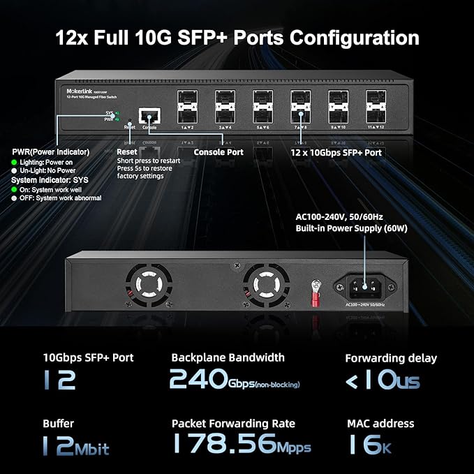 MokerLink 12 Port 10G SFP+ Managed Fiber Switch, 1G/10G SFP Slot, L3 Web/CLI Managed, 240Gbps Bandwidth Desktop|Rackmount Network Switch