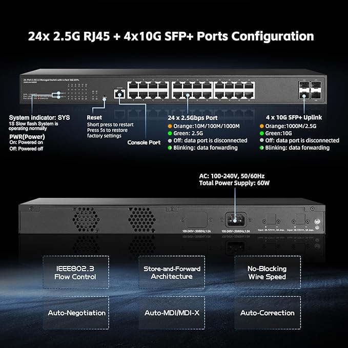 28 Port 2.5G Web Managed Switch, 24x2.5G Ethernet, 4x10 Gigabit SFP Ports, Web/CLI L3 Managed, Metal Multi-Gigabit Desktop/Rackmount Binardat Network Switch