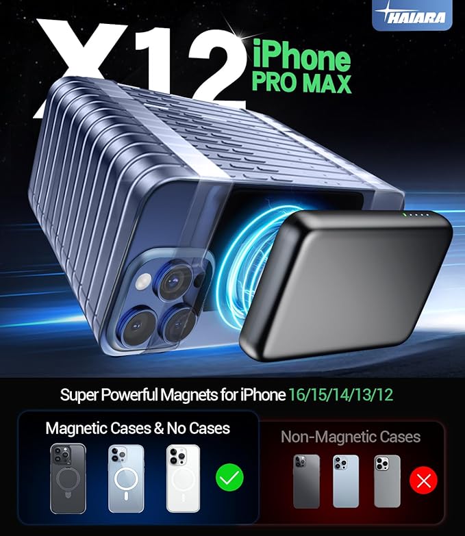 for Magsafe Battery Pack, 10000mAh Magnetic Portable Charger with USB-C Cable 20W Fast Charging, Slim & Lightweight Wireless Power Bank for iPhone 17/16/15/14/13 Series, for Travel Cruise Essentials