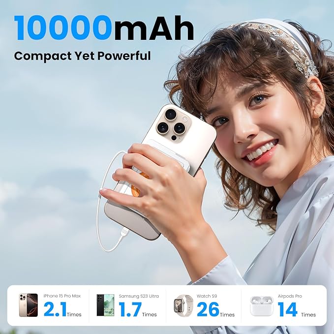 for Magsafe Battery Pack 10000mAh,5-in-1 Magnetic Power Bank Built in AC Plug,Magnetic Wireless Portable Charger for Apple Watch,22.5W Fast Charging Power Bank for iPhone 16 Pro Max/15/14/13/12 Mini