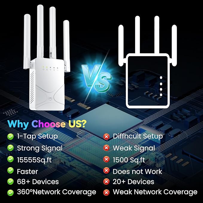 2026 WiFi Extender Signal Booster for Home, 15555 Sq.ft Long Range Internet Repeater-95% Faster,Strongest Wireless Router Amplifier w/Ethernet Port,Mesh Wi-Fi Repeater Support 99% Devices,1-Tap Setup