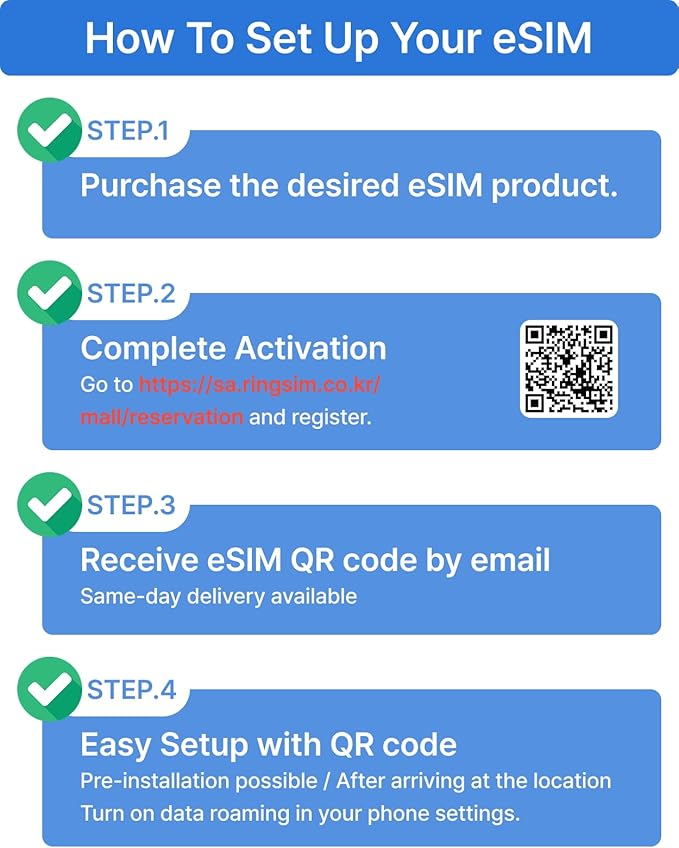 [eSIM] Europe eSIM | 10DAYS 20GB | UK, France, Italy, Spain, Germany | 5G, 4G/LTE, Tethering, Hotspot | eSIM with Instant Activation in 10 Minutes | Travel eSIM by Ringsim
