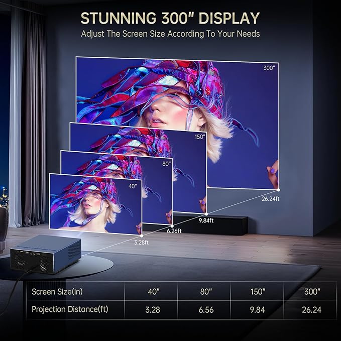 XIDU Portable Projector with WIFI and Bluetooth [Metal/1500ANSI/Native 1080P/Wireless Casting/Electric Focus/Auto Keystone]4K Outdoor Movie proyector for Home,Fire TV stick,iOS,Android,Laptop (Naval)