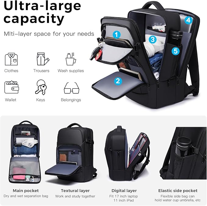 Travel Backpack for Men, 17.3 Inches Business Laptop Backpack Water-Resistant Carry on Airline Approved 18x14x8 Luggage Backpack with USB Charger Port