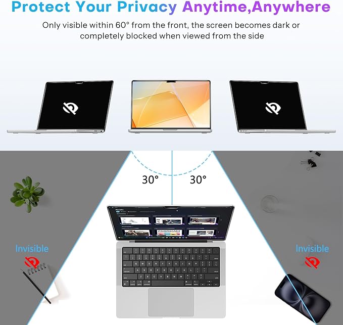 OMOTON Magnetic Privacy Screen for MacBook Pro 16 Inch (2021-2024, M1-M4, Pro, Max), Anti-Spy Filter, Matte Anti Glare Blue Light Protector, Easy Install & Remove