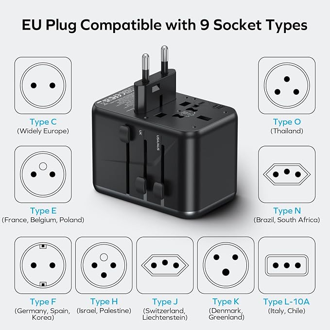 MOMAX Universal Travel Adapter, 70W GaN Travel Plug Adapter with UK,EU,AU,US Plugs, 3USB-C PD & 2USB-A QC International Adapter Charger, International Adapter for Laptops Phones Vision Pro, Purple