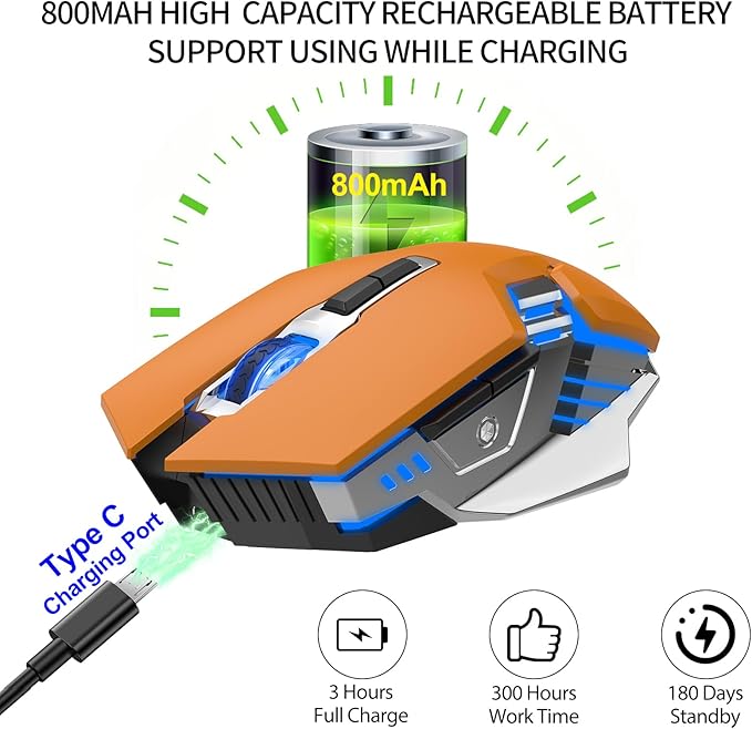 Bluetooth Wireless Gaming Mouse, 2400 DPI, RGB Backlit, Rechargeable Cordless Computer Mouse for Laptop PC Mac Macbook Air/Pro iPad Chromebook Office Gamer - Orange